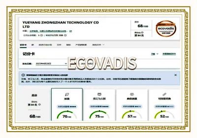 歐盟ECOVADIS認(rèn)證